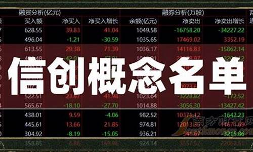 数据要素概念股龙头一览(数据要素概念股龙头一览金桥)_https://www.syklpowerbike.com_创业板_第1张