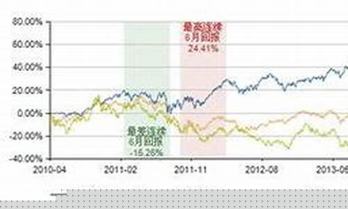 小市值优质股票有哪些(市值最小的20只股票)_https://www.syklpowerbike.com_北交所_第1张