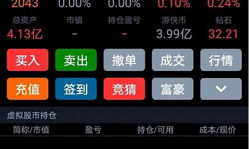 手机上炒股下载什么软件好(手机炒股下载哪个软件最好)_https://www.syklpowerbike.com_创业板_第1张