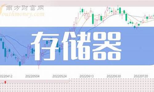 国内存储器龙头概念股票有哪些(存储器的股票有哪些)_https://www.syklpowerbike.com_上交所_第1张