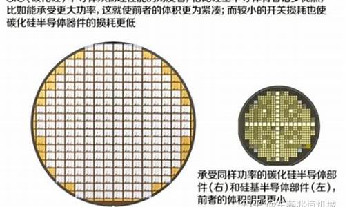 半导体哪个牌子好一些(半导体哪种好)_https://www.syklpowerbike.com_深交所_第1张