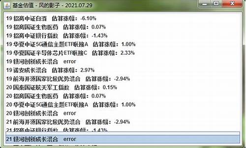 基金估值软件下载(股票基金估值软件)_https://www.syklpowerbike.com_深交所_第1张
