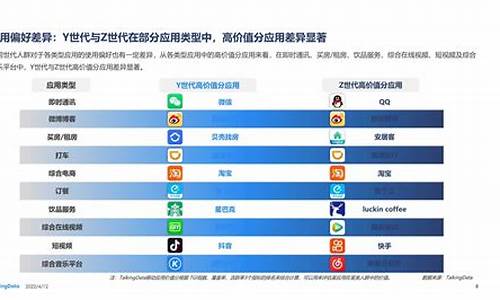 新消费时代六大新特征的含义是_https://www.syklpowerbike.com_北交所_第1张