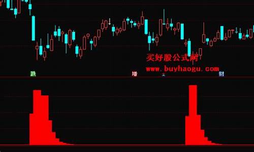 好股网公式(好买股公式网)_https://www.syklpowerbike.com_上交所_第1张