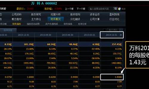 低估值股票怎么看(低估值股票怎么看的)_https://www.syklpowerbike.com_深交所_第1张