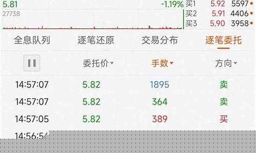 今天收盘指数(今天收盘行情)_https://www.syklpowerbike.com_深交所_第1张