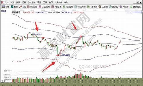 哪些股票是价值股(哪些板块属于价值股)_https://www.syklpowerbike.com_创业板_第1张