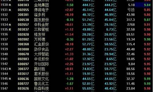 光通信10元以下股票有哪些(光通信的龙头)_https://www.syklpowerbike.com_上交所_第1张