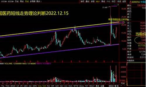 qfii新进股票一览表(qfii新进的股票会涨吗)_https://www.syklpowerbike.com_科创板_第1张
