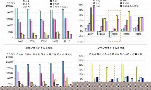 历年出口数据(中国历年出口)_https://www.syklpowerbike.com_创业板_第1张