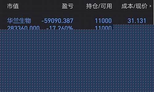 兰先生股市直播(蓝先生今日股票)_https://www.syklpowerbike.com_创业板_第1张