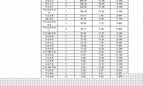十大粮食龙头股一览(十大粮食龙头股一览厦门鸿爱医院)_https://www.syklpowerbike.com_上交所_第1张