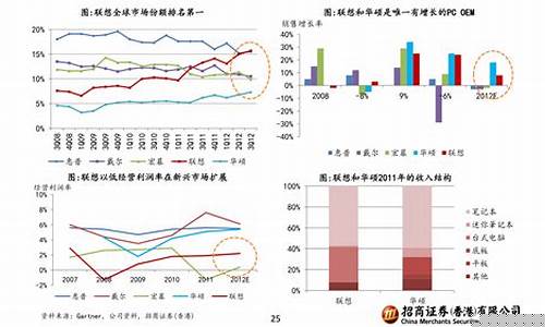 有多少种股票(有多少种奥特曼)_https://www.syklpowerbike.com_北交所_第1张