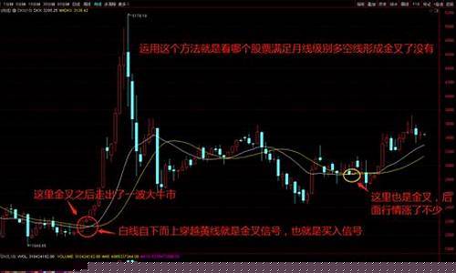 基本面选股口诀(基本面选股app)_https://www.syklpowerbike.com_北交所_第1张