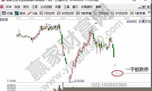 100股卖不了怎么办(100股可以卖吗)_https://www.syklpowerbike.com_北交所_第1张