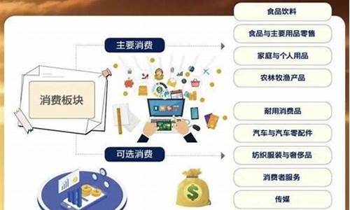 大消费食品概念股龙头(大消费概念股龙头股有哪些)_https://www.syklpowerbike.com_创业板_第1张