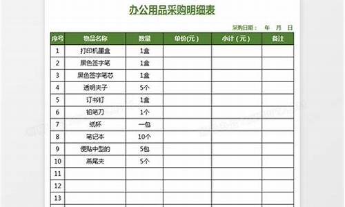 办公用品采购平台(办公用品采购平台政府)_https://www.syklpowerbike.com_科创板_第1张