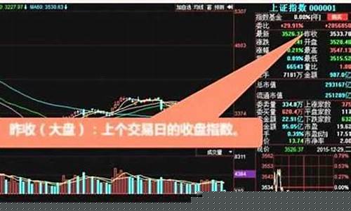 如何炒股票入门知识(如何炒股票入门知识下载)_https://www.syklpowerbike.com_深交所_第1张