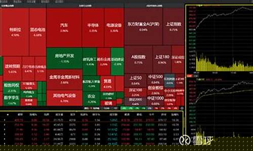 怎么确定热点板块(怎么确定热点板块在哪)_https://www.syklpowerbike.com_上交所_第1张