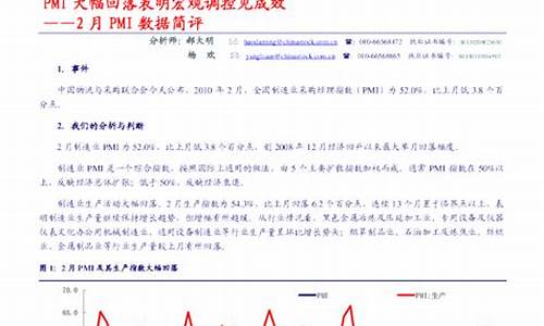 11月份PMI大幅低于预期(11月pmi指数为多少)_https://www.syklpowerbike.com_北交所_第1张