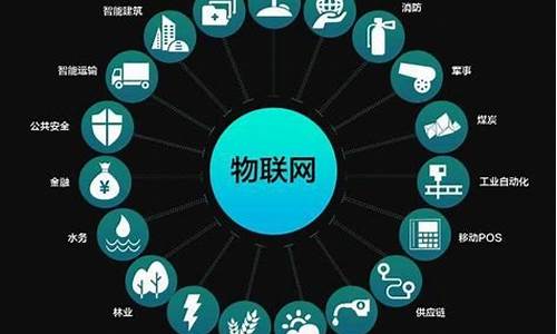 互联网项目有哪些可做化工类(互联网项目)_https://www.syklpowerbike.com_深交所_第1张