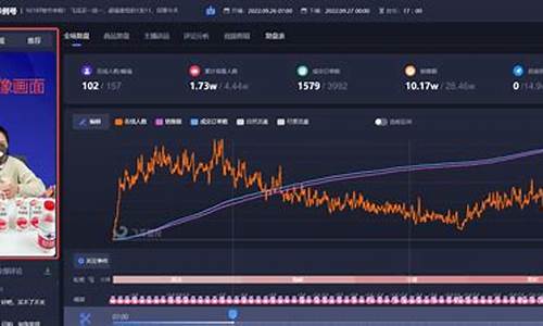 期货复盘直播回放(期货如何复盘训练)_https://www.syklpowerbike.com_北交所_第1张