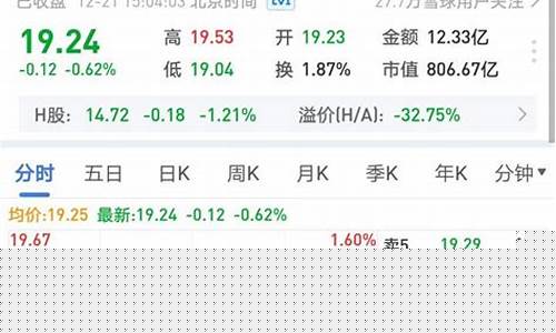 大牛诊股app(大牛诊股是哪个软件)_https://www.syklpowerbike.com_北交所_第1张