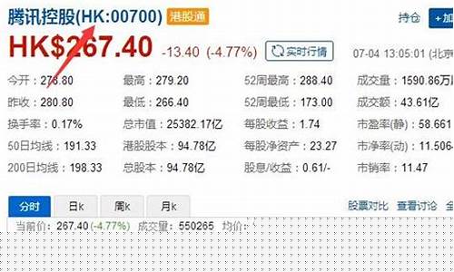 公司股票代码是什么意思(股票代码是什么意思1109)_https://www.syklpowerbike.com_深交所_第1张