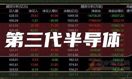 半导体低位潜力龙头股票代码(半导体低价股票)_https://www.syklpowerbike.com_上交所_第1张