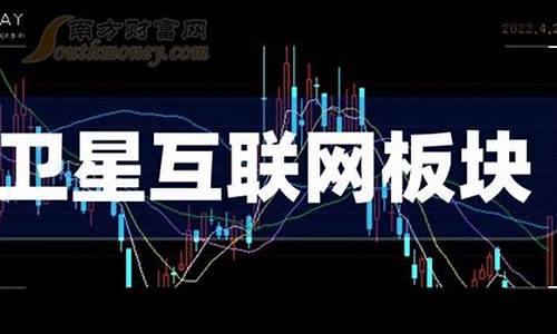 互联网板块龙头股票排名前十(互联网板块龙头股票有哪些)_https://www.syklpowerbike.com_创业板_第1张