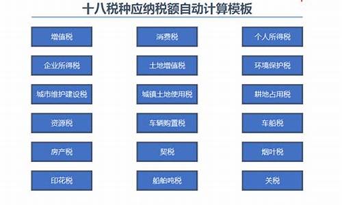企业9个点的税(税款9个点)_https://www.syklpowerbike.com_创业板_第1张
