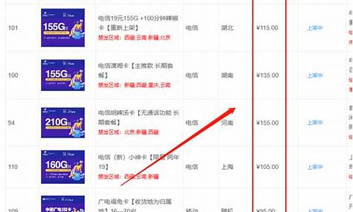 号卡分销系统(777号卡分销系统)_https://www.syklpowerbike.com_上交所_第1张