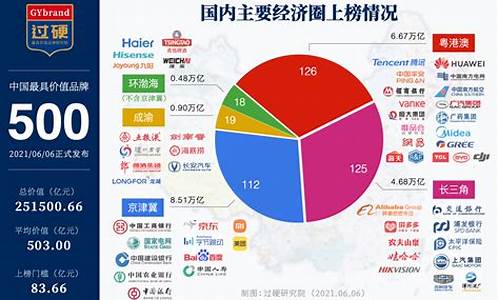 十大新零售公司品牌(香薰公司十大品牌)_https://www.syklpowerbike.com_北交所_第1张