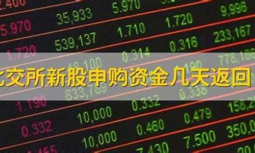 买北交所股票的条件(如何购买北交所股票)_https://www.syklpowerbike.com_北交所_第1张