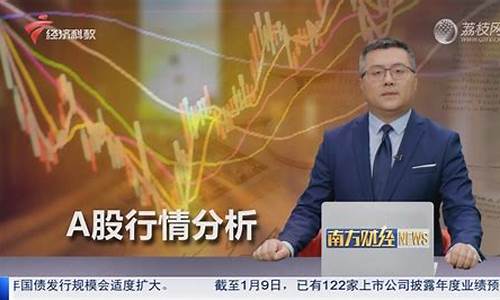 a股行情(a股行情为什么涨不起来)_https://www.syklpowerbike.com_科创板_第1张