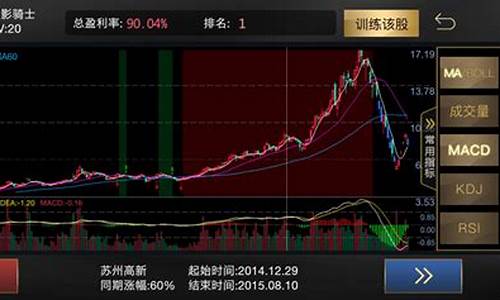 怎么选出优质股票(怎么选出优质股票基金)_https://www.syklpowerbike.com_北交所_第1张