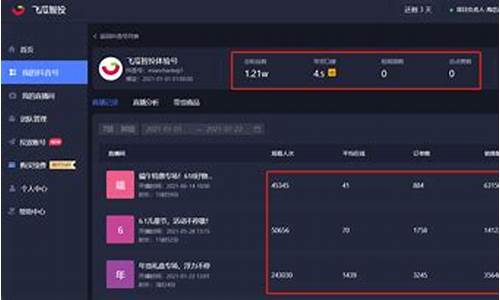 我的股市直播间怎么进(我的股市直播间怎么进不去)_https://www.syklpowerbike.com_科创板_第1张
