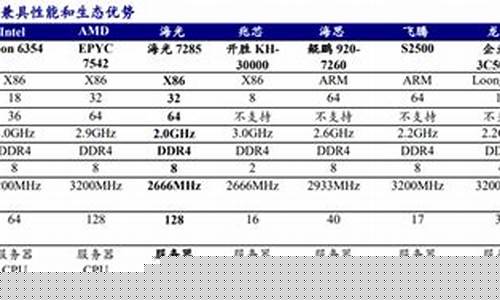 国产电脑上市公司龙头(生产电脑的上市公司股票)_https://www.syklpowerbike.com_北交所_第1张