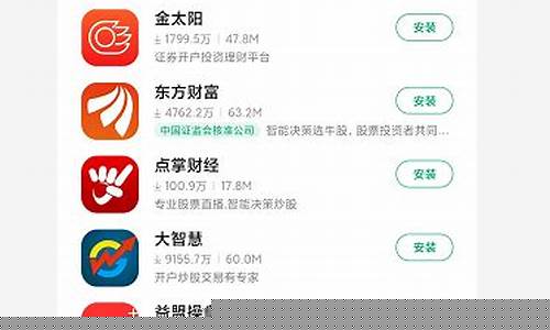个人买股票用什么软件(个人买股票用什么软件比较好)_https://www.syklpowerbike.com_科创板_第1张