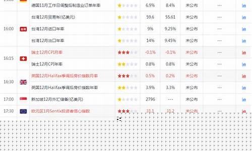 恒指掘金老师在哪个直播间(恒指投资直播)_https://www.syklpowerbike.com_深交所_第1张