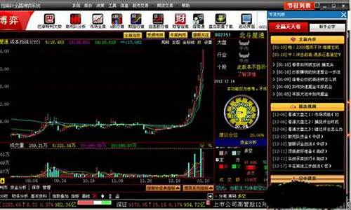 北京指南针股票软件公司地址(北京指南针股票软件公司怎么样)_https://www.syklpowerbike.com_创业板_第1张