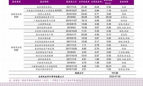 天津内部股票一览表(天津内部股票一览表)_https://www.syklpowerbike.com_北交所_第1张