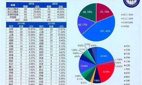 中国芯片制造商排名(中国芯片公司排名)_https://www.syklpowerbike.com_北交所_第1张