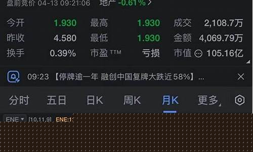 众融财经直播(众融财经直播室)_https://www.syklpowerbike.com_创业板_第1张