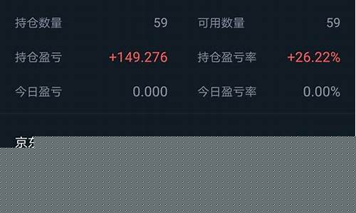 怎么开美股账户(怎么开美股股票账户)_https://www.syklpowerbike.com_深交所_第1张