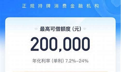 安逸花马上消费金融app下载(马上消费金融安逸花客服热线电话)_https://www.syklpowerbike.com_创业板_第1张