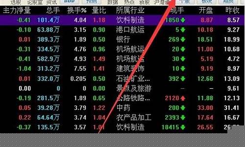 同花顺如何绑定第二个银行卡(同花顺怎么绑定银行账户)_https://www.syklpowerbike.com_上交所_第1张