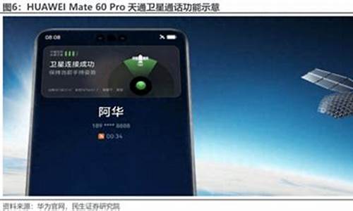 卫星通信最强龙头重组(卫星通讯概念股龙头)_深交所_第1张_财经网 卫星通信最强龙头重组(卫星通讯概念股龙头)_https://www.syklpowerbike.com_深交所_第1张