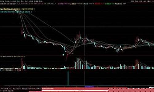 几乎100胜率选股公式中信(胜率80的选股公式)_https://www.syklpowerbike.com_深交所_第1张