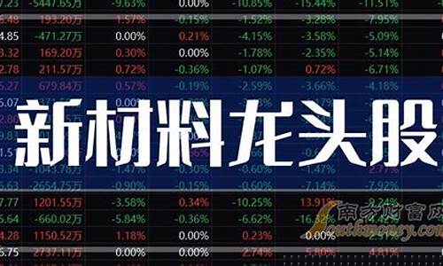 哪些龙头股目前处于低位(处于低位的龙头股)_https://www.syklpowerbike.com_上交所_第1张